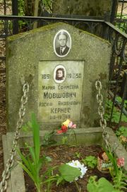 Кернес Иосиф Яковлевич, Москва, Востряковское кладбище